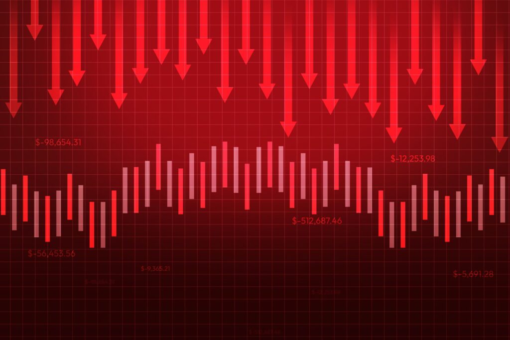 Risk Is Off Again, Dow Falls 397 Points: Stock Market Today