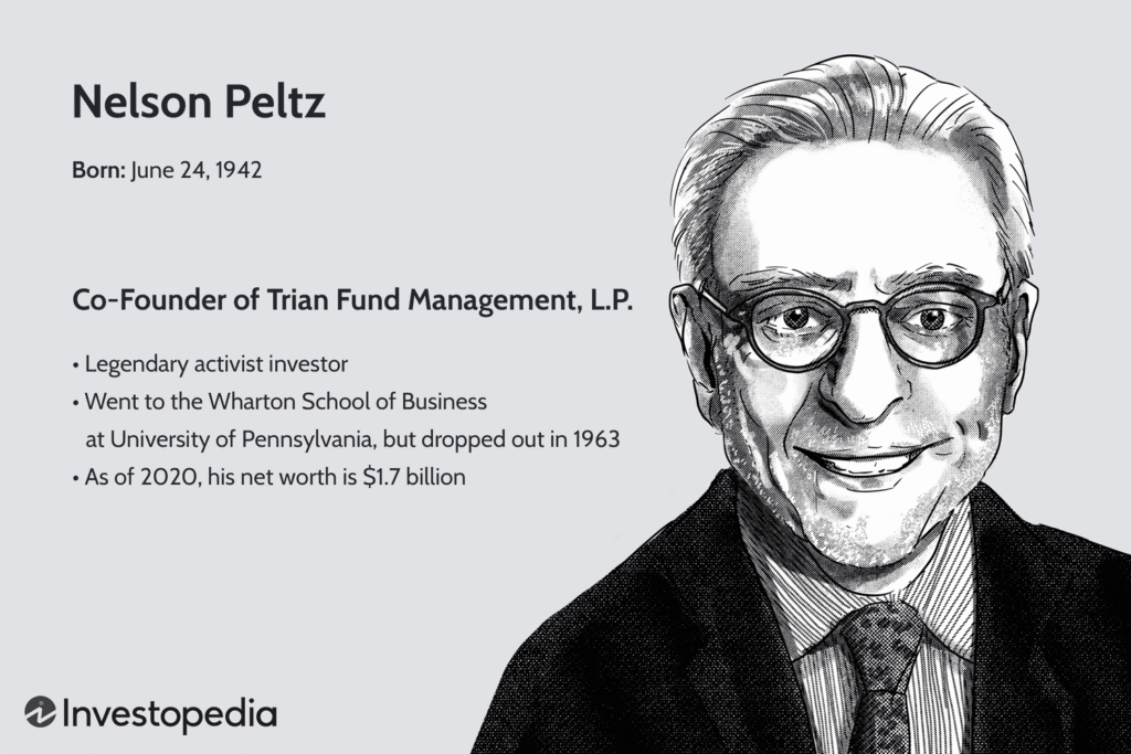 Influential Activist Investor and Trian Fund Co-Founder