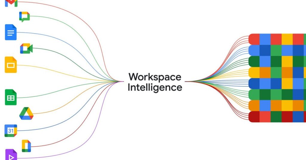 Gemini can now turn your chat into a finished PDF, Word document, or spreadsheet in one tap
