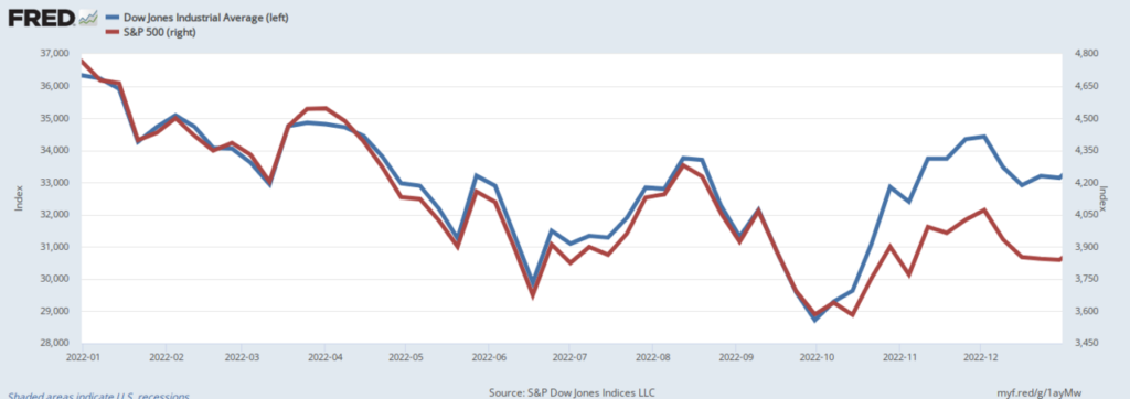 A financial trader analyzing charts relevant to the global market outlook